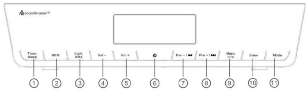 Soundmaster UR2016 - VISTA ANTERIORE - 1