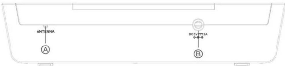 Soundmaster UR2016 - SETT BAKFRA - 1