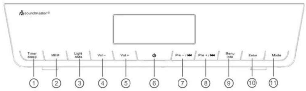 Soundmaster UR2016 - VISTA DELANTERA - 1