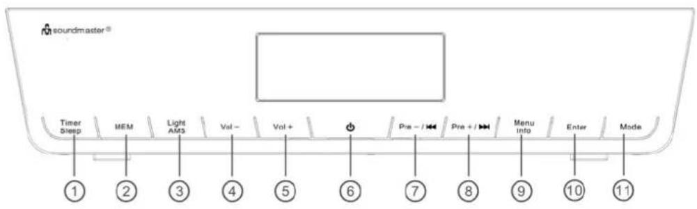 Soundmaster UR2016 - VOORAANZICT - 1