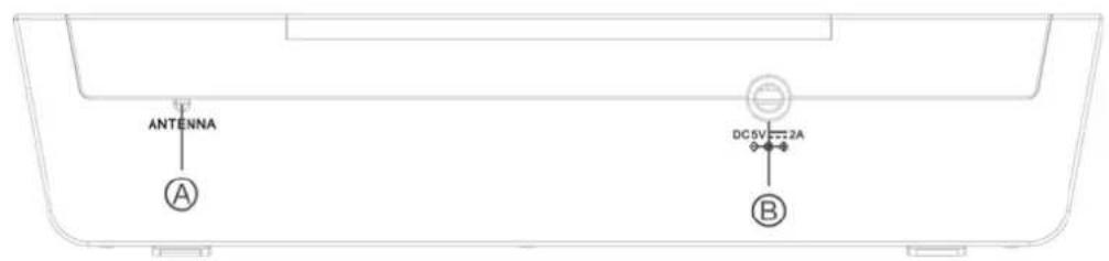 Soundmaster UR2016 - BACK VIEW - 1