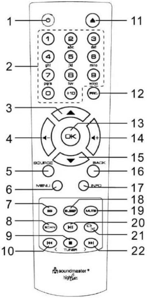 Soundmaster ICD1010 - REMOTE CONTROL - 1