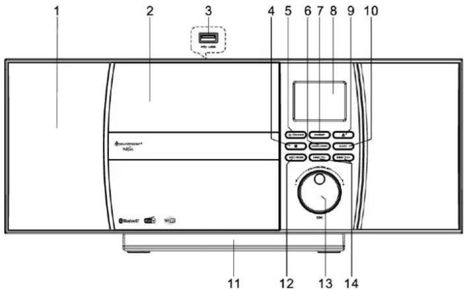 1 2 3 4 5 6 7 8 9 10 +/- Litter #e#e#e#e# Wiley Ratsell® Wiley 11 12 13 14
