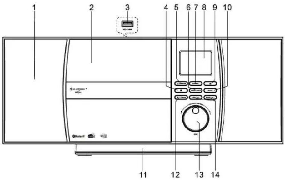 Soundmaster ICD1010 - POHLED ZEPŘEDU - 1
