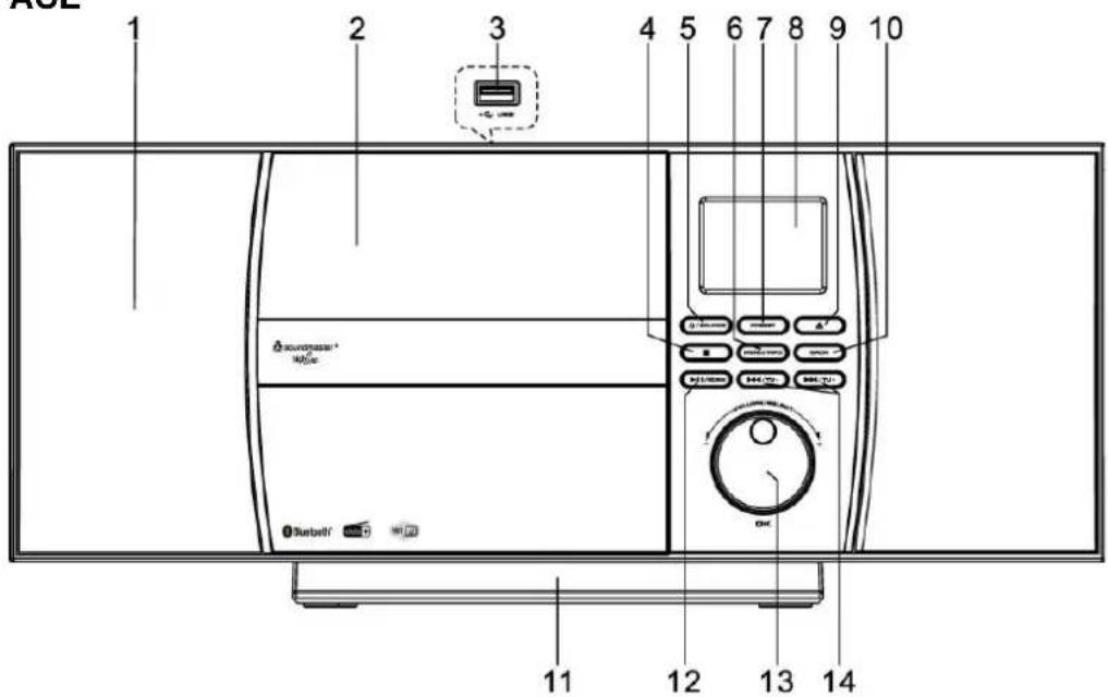 1 2 3 4 5 6 7 8 9 10 soundwater Airbox 11 12 13 14