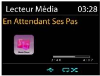 Lecteur Média 03:28 En Attendant Ses Pas