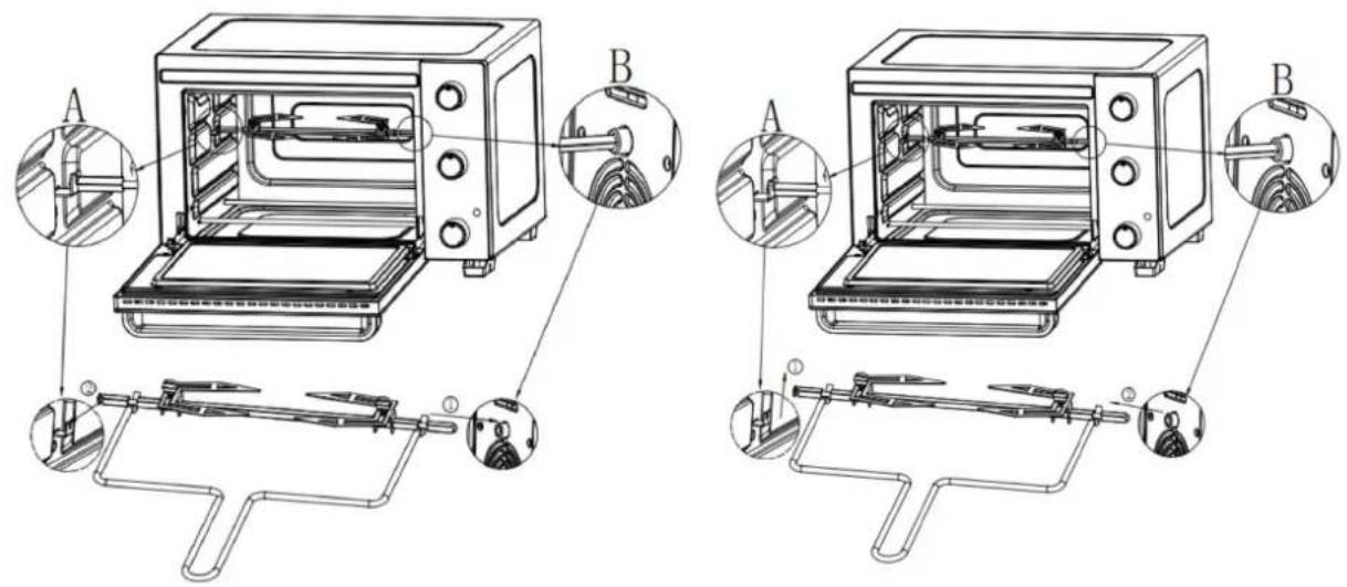 CONTINENTAL EDISON CEMF35W - Install the rotisserie in the oven - 1