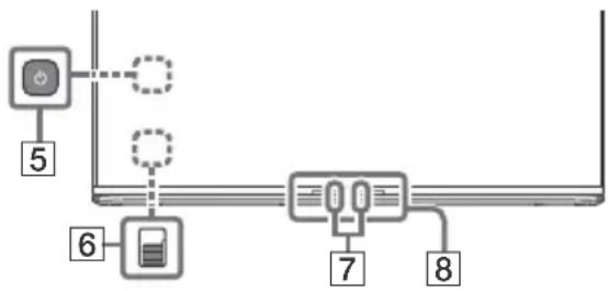 SONY XR65A95K - App buttons - 1