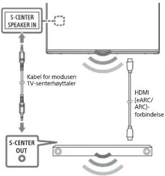 SONY XR65A95K - Merknader - 1
