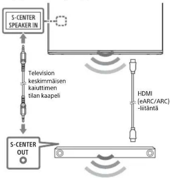 SONY XR65A95K - Huomautus - 1