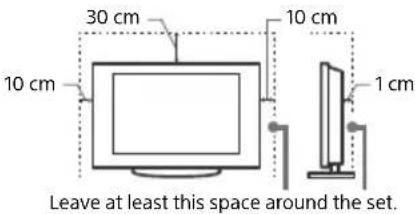 SONY XR65A95K - Ventilation - 2