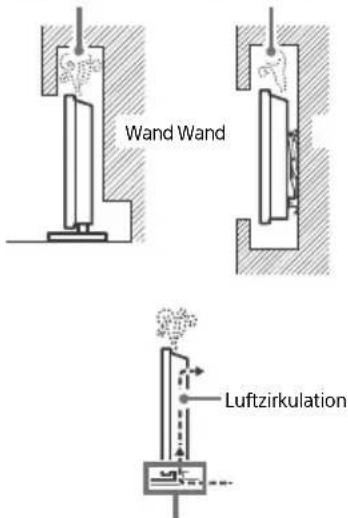 SONY XR65A95K - Luftzirkulation - 3