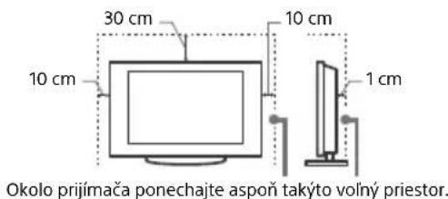 SONY XR65A95K - Preprava - 1