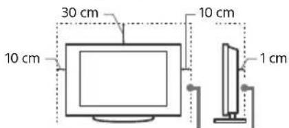 SONY XR65A95K - Εξαερισμός - 2