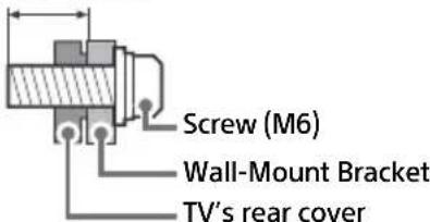SONY XR65A95K - Others - 1