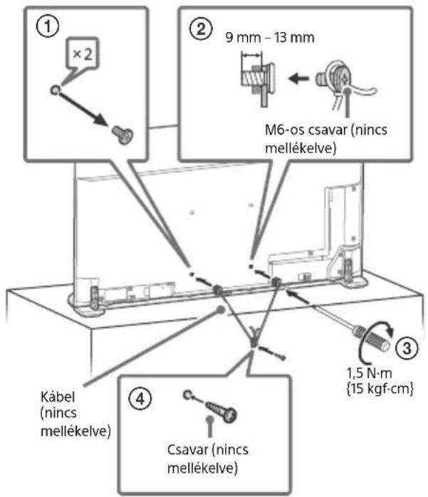 SONY XR65A95K - Szállítás - 4
