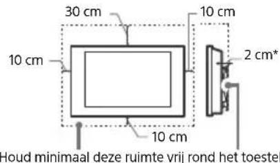 SONY XR65A95K - Ventilatie - 1