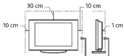 SONY XR65A95K - Aération - 2