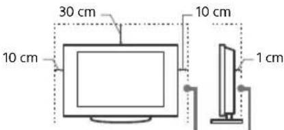 SONY XR65A95K - Větrání - 2