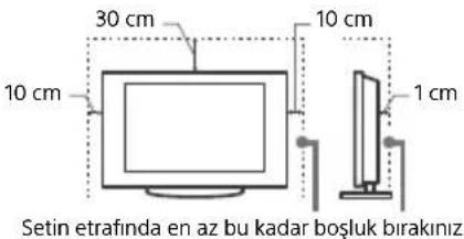 SONY XR65A95K - Havalandırma - 2