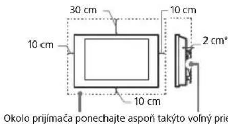SONY XR65A95K - Vetranie - 1