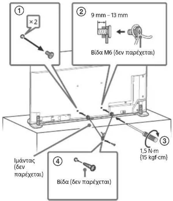 SONY XR65A95K - Μεταφορά - 3