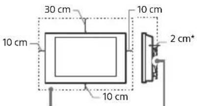 SONY XR65A95K - Ventilación - 1