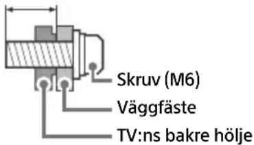 SONY XR65A95K - Övrigt - 1
