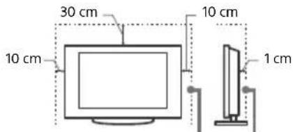 SONY XR65A95K - Ventilación - 2