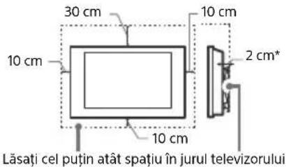 SONY XR65A95K - Ventilație - 1