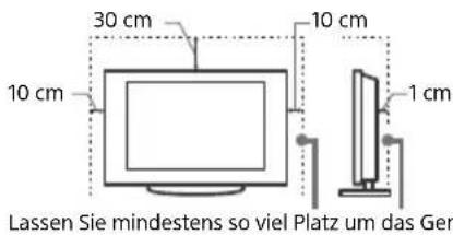 SONY XR65A95K - Luftzirkulation - 2
