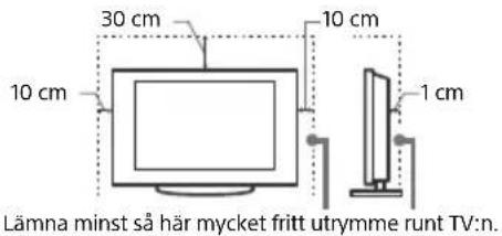 SONY XR65A95K - Ventilation - 2