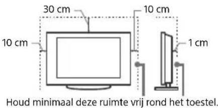 SONY XR65A95K - Ventilatie - 2
