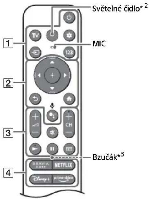 SONY XR65A95K - Dálkové ovládání a televizor - 1