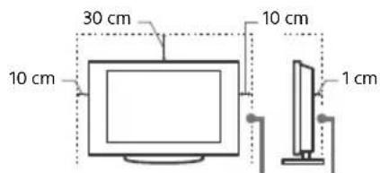SONY XR65A95K - Wentylacja - 2