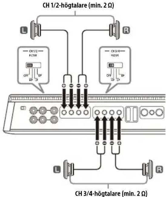 SONY XM4ES - 4-högtalarsystem - 1