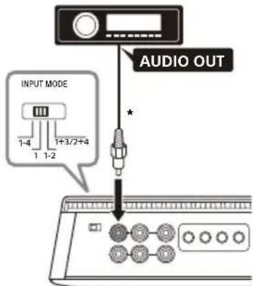 SONY XM4ES - B 1-Kanal-Einspeisung - 1