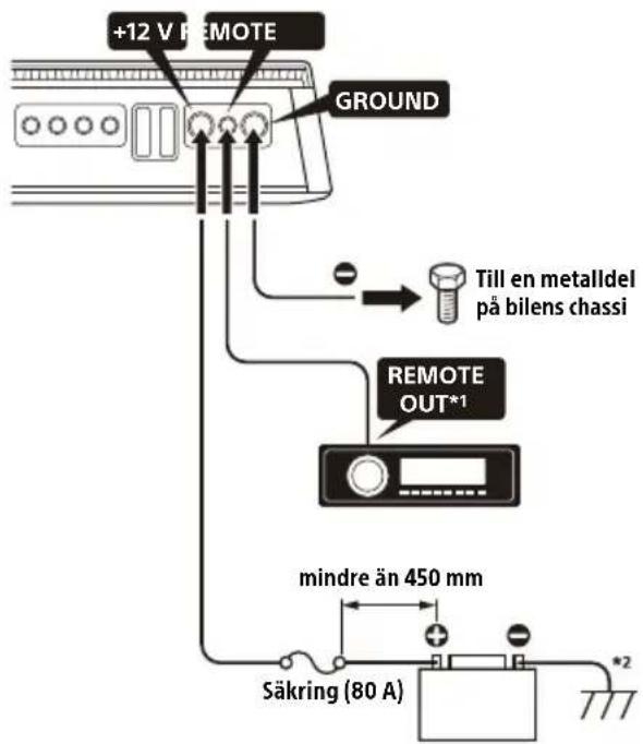 SONY XM4ES - Strömansluttingar - 1