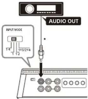 SONY XM4ES - B 1-channel input - 1