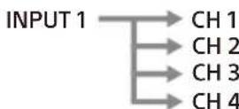 SONY XM4ES - NPUT MODE-schakelaar - 2