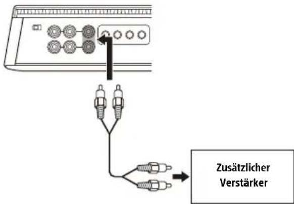 SONY XM4ES - Ausgangsverbindung - 1