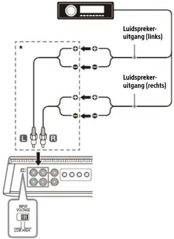 SONY XM4ES - Invoeraansluiting - 2