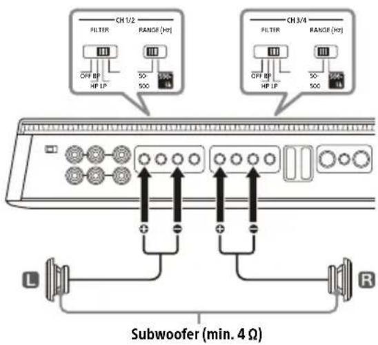 SONY XM4ES - 2-subwooersystem (brygganslutting) - 1