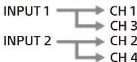 SONY XM4ES - INUT MODE switch - 2