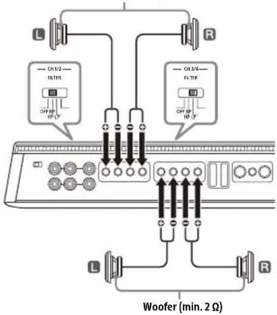 SONY XM4ES - 2-vagssystem - 1