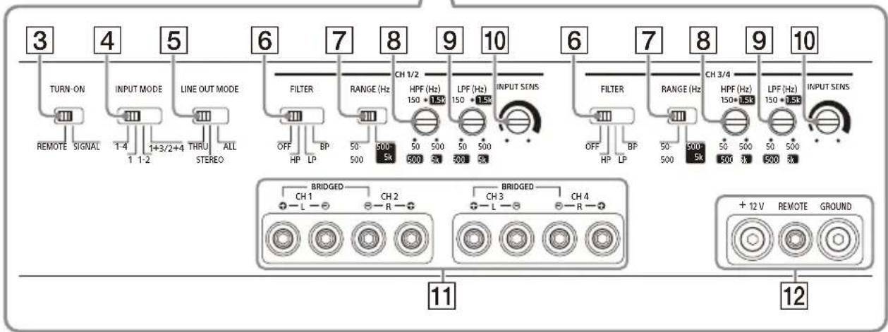 SONY XM4ES - Control Panel (Top Panel) - 2