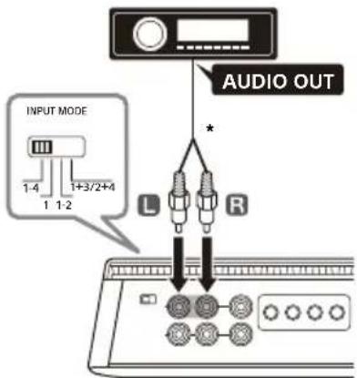 SONY XM4ES - D 2-kanaalsinvoer (voor bridgeverbinding) - 1