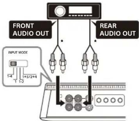 SONY XM4ES - A 4-channel input - 1