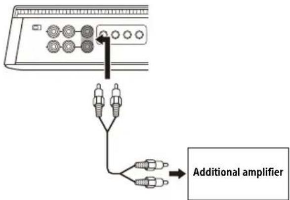 SONY XM4ES - Output Connection - 1