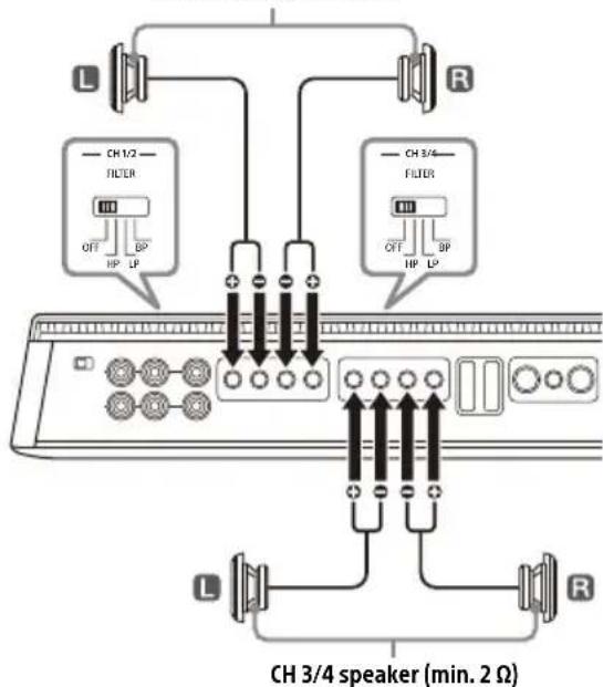 SONY XM4ES - 4-speaker system - 1